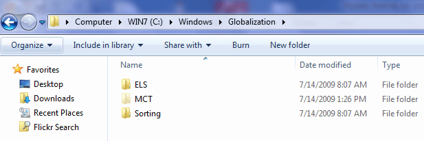 Globalization folder